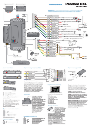 Автомобильная сигнализация PANDORA DXL 3910 схема подключения
