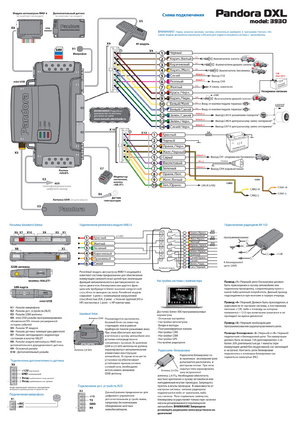 Автомобильная сигнализация PANDORA DXL 3930 схема подключения
