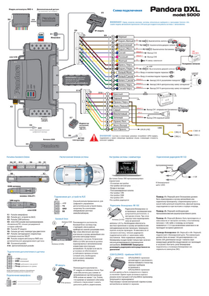 Автомобильная сигнализация PANDORA DXL 5000 NEW (5100) схема подключения