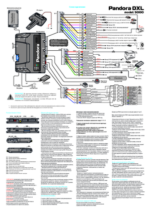 Автомобильная сигнализация PANDORA DXL 5000 схема подключения