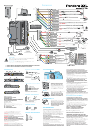 Автомобильная сигнализация PANDORA DXL 3700 схема подключения