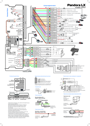 Автомобильная сигнализация PANDORA LX 3050 схема подключения