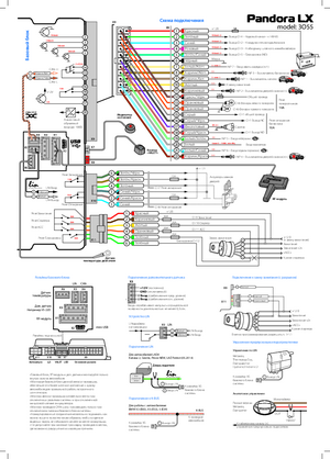Автомобильная сигнализация PANDORA LX 3055 схема подключения
