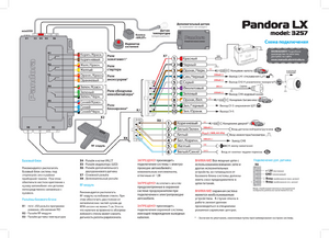 Автомобильная сигнализация PANDORA LX 3257 схема подключения