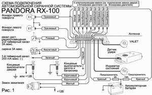 Автомобильная сигнализация PANDORA RX-100 схема подключения