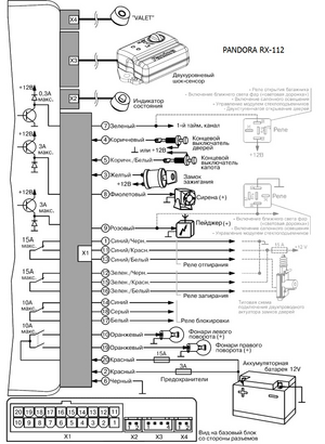 Автомобильная сигнализация PANDORA RX-112 схема подключения