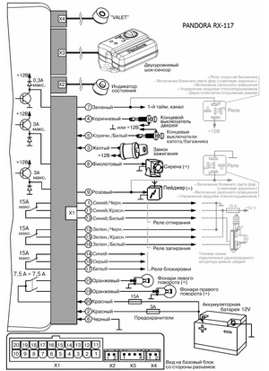 Автомобильная сигнализация PANDORA RX-117 схема подключения