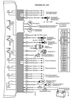 Автомобильная сигнализация PANDORA RX-155 схема подключения