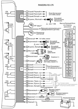 Автомобильная сигнализация PANDORA RX-175 схема подключения