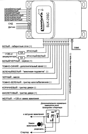 Автомобильная сигнализация PANTERA SLK-25SC схема подключения