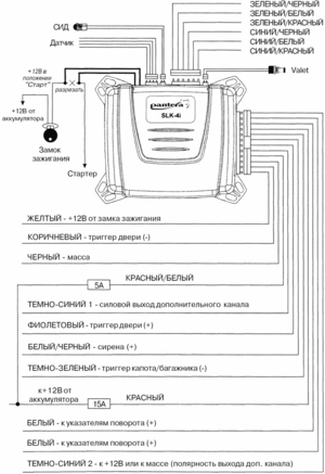 Автомобильная сигнализация PANTERA SLK-4i схема подключения