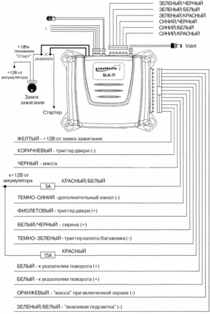 Автомобильная сигнализация PANTERA SLK-7i схема подключения