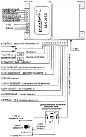 PANTERA SLK-35SC Схема Подключения Автосигнализации - TechFile