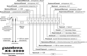 Автомобильная сигнализация PANTERA XS-3000 схема подключения