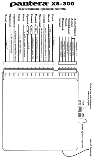 Автомобильная сигнализация PANTERA XS-300 схема подключения