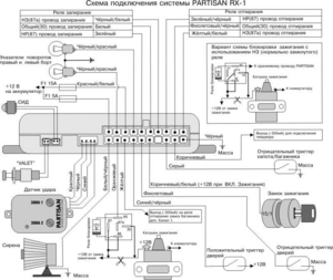 Автомобильная сигнализация PARTISAN RX-1 схема подключения