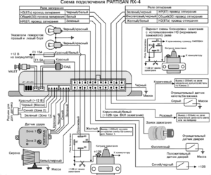 Автомобильная сигнализация PARTISAN RX-4 схема подключения