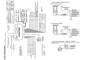 Автомобильная сигнализация PHANTOM BI DRIVE схема подключения