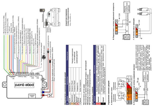 Автомобильная сигнализация PHANTOM PG8500S схема подключения