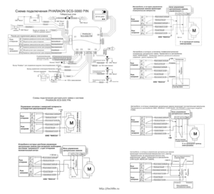 Автомобильная сигнализация PHARAON SCS-5000 PIN схема подключения