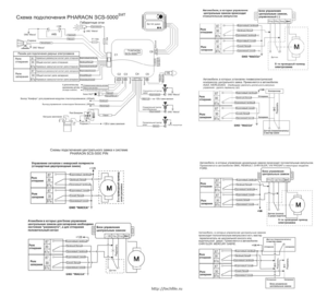 Автомобильная сигнализация PHARAON SCS-5000 SMT схема подключения