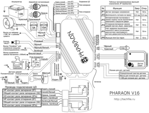 Автомобильная сигнализация PHARAON V16 схема подключения