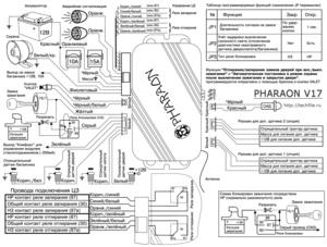 Автомобильная сигнализация PHARAON V17 схема подключения