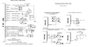 Автомобильная сигнализация POLAR WOLF PW-250 схема подключения