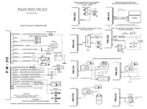Автомобильная сигнализация POLAR WOLF PW-315 схема подключения