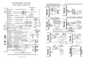 Автомобильная сигнализация POLAR WOLF PW-340 схема подключения