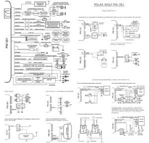 Автомобильная сигнализация POLAR WOLF PW-351 схема подключения
