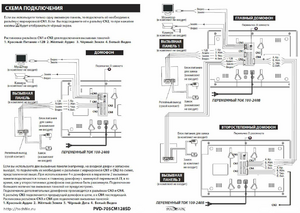 Видеодомофон POLYVISION PVD-705CM128SD схема подключения