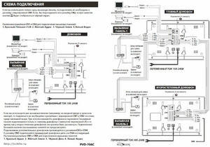 Видеодомофон POLYVISION PVD-706 схема подключения