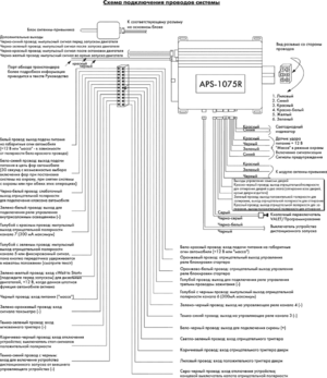 Автомобильная сигнализация PRESTIGE APS-1075R схема подключения
