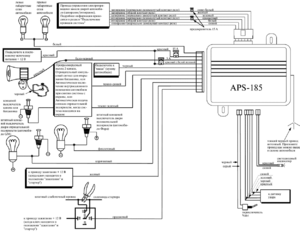 Автомобильная сигнализация PRESTIGE APS-185 схема подключения