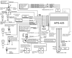 Автомобильная сигнализация PRESTIGE APS-425 схема подключения