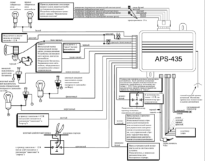 Автомобильная сигнализация PRESTIGE APS-435 схема подключения