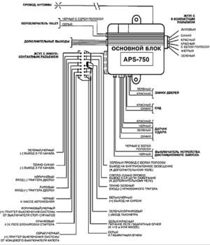 Автомобильная сигнализация PRESTIGE APS-750 схема подключения