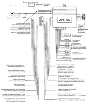 Автомобильная сигнализация PRESTIGE APS-775 схема подключения