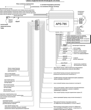 Автомобильная сигнализация PRESTIGE APS-785 схема подключения