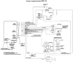 Автомобильная сигнализация RED SCORPIO SRS 101 схема подключения