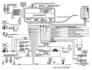 Автомобильная сигнализация RED SCORPIO SRS 2000 схема подключения
