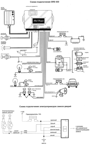 Автомобильная сигнализация RED SCORPIO SRS 500 схема подключения