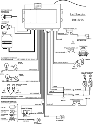 Автомобильная сигнализация RED SCORPIO SRS 500A схема подключения