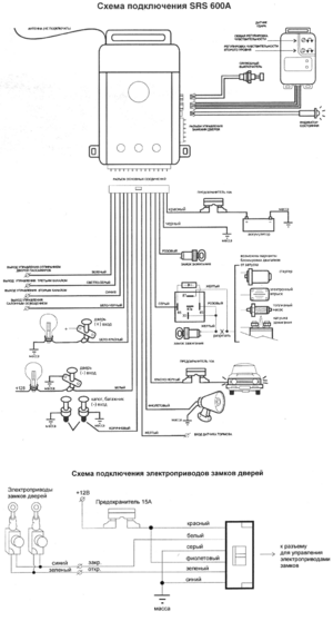 Автомобильная сигнализация RED SCORPIO SRS 600A схема подключения