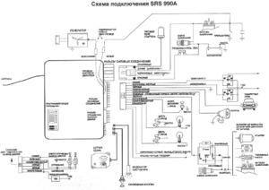 Автомобильная сигнализация RED SCORPIO SRS 990A схема подключения