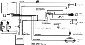 Автомобильная сигнализация RED STAR 925L схема подключения