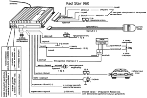 Автомобильная сигнализация RED STAR 960 схема подключения