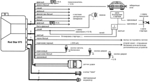 Автомобильная сигнализация RED STAR 975 схема подключения