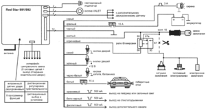 Автомобильная сигнализация RED STAR 991 схема подключения